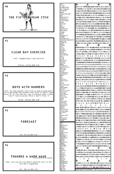 the fifteen year itch card spread