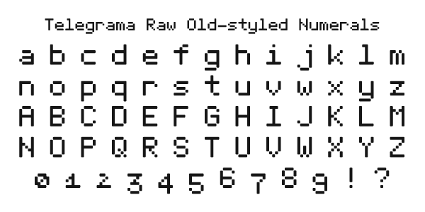 Telegrama Raw Old-styled Numerals Specimen