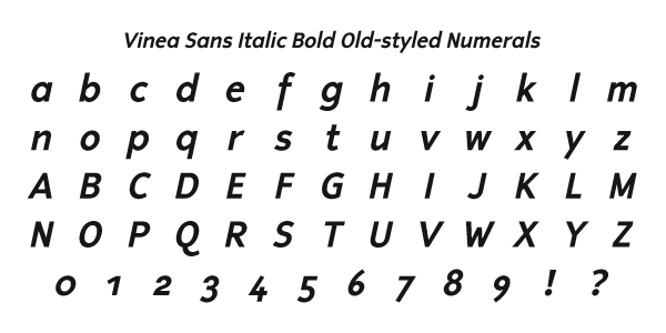 Vinea Sans italic Bold Old-styled Numerals Specimen